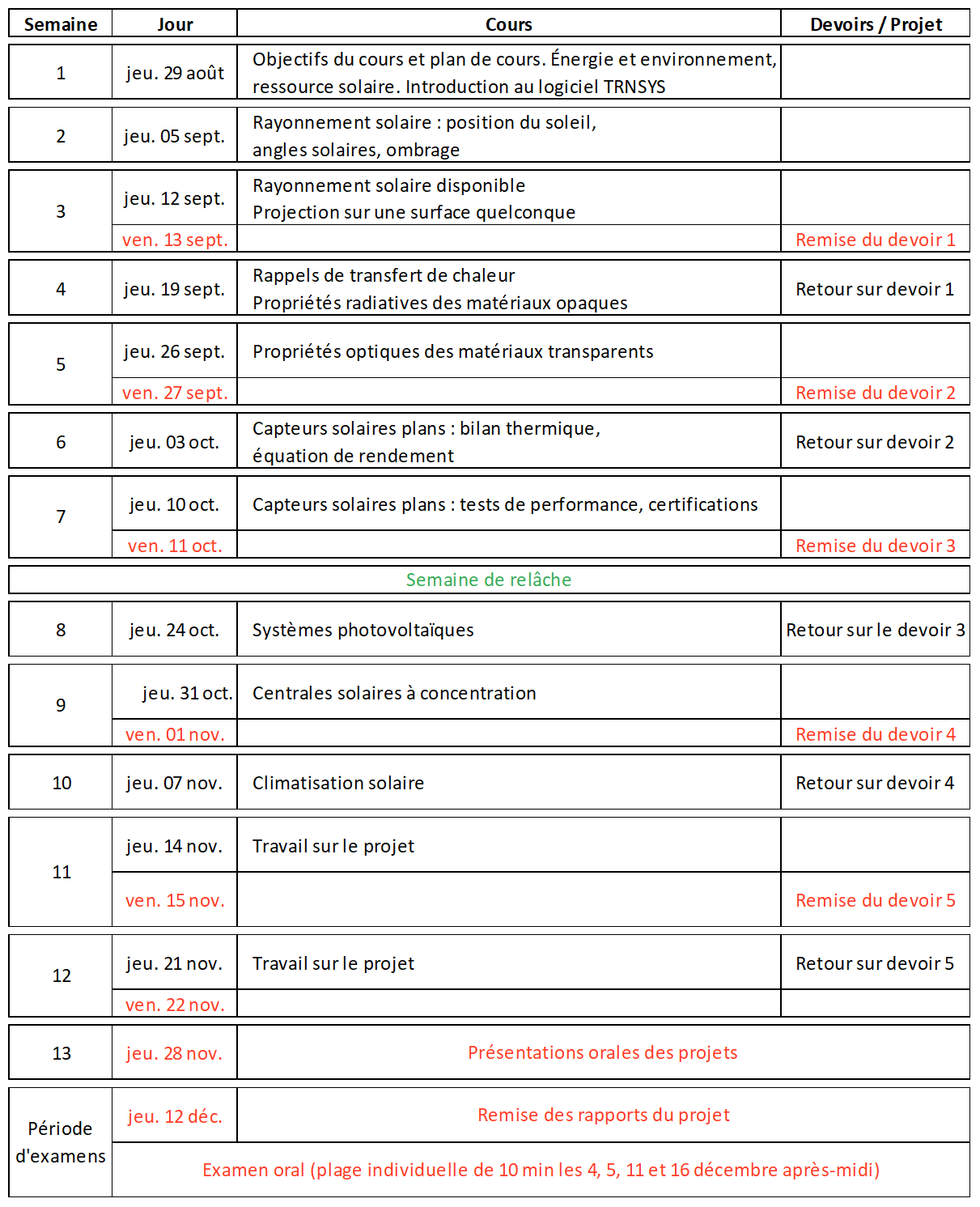 Programme (version PDF sur demande)