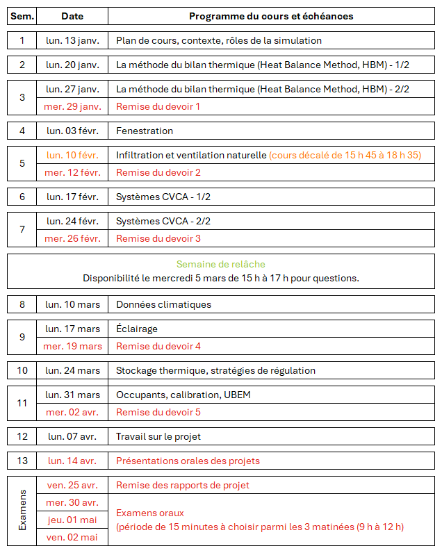 Programme (disponible en PDF sur demande)