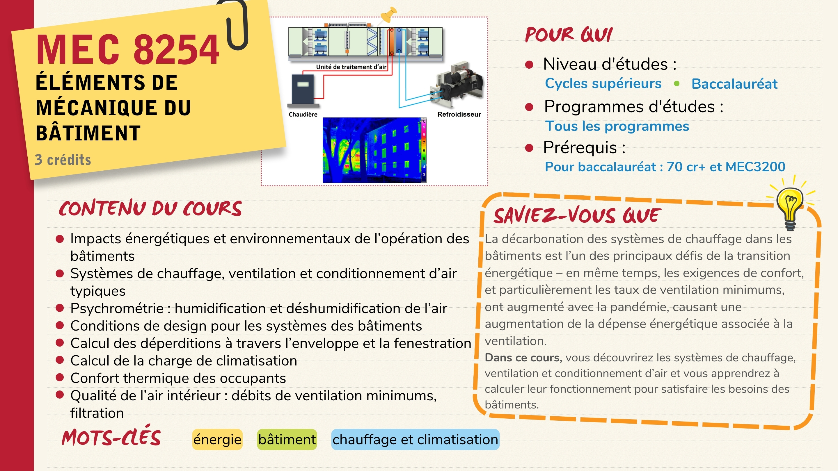 Description du cours